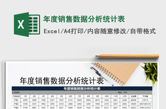 2025年年度销售数据分析统计表