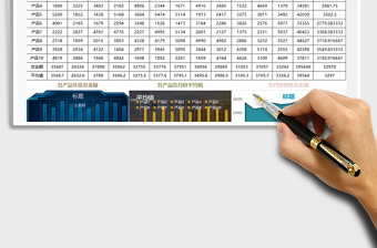 2025年年度销售数据分析统计表
