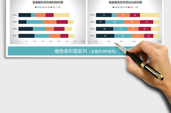 2025年稳重暖色系条形图表模板对比分析