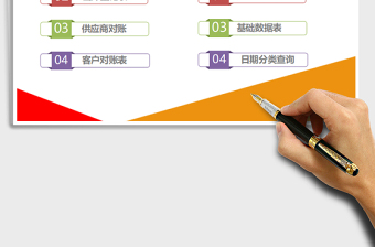 2025年进销存管理系统（出入库存）