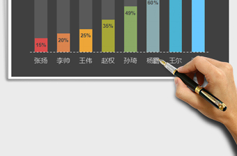 2025年柱形完成比例黑色背景圆头