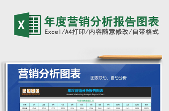 村委会集体经济报表图