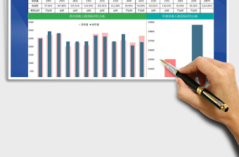 2025年年度营销分析报告图表
