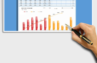2024年销售收入滚动预测模板
