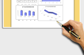 2025年多产品各季度销售图表