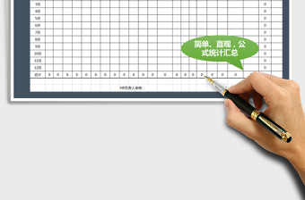 2025年公司年度工资汇总表
