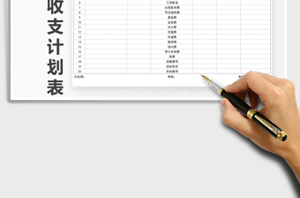 2025年企业月资金收支计划表