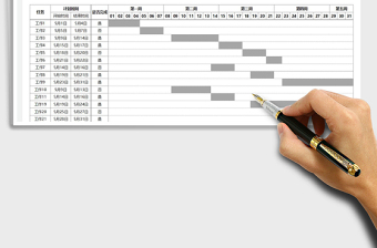 2025年工作计划进度表-甘特图
