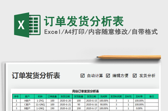 2025年订单发货分析表
