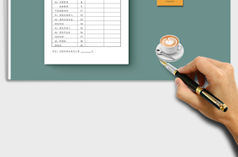 2025年年度预算损益表