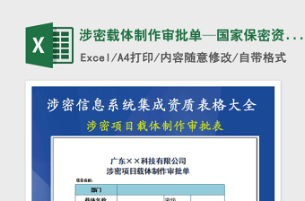 2025年涉密载体制作审批单—国家保密资质