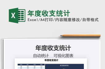 2025年年度收支统计