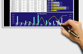 2025年应收应付账款分析报表