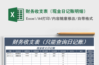 2025年财务收支表（现金日记账明细）