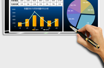 2025年上半年销售业绩分析对比