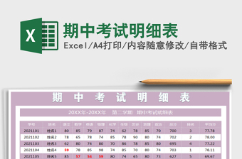 2025年期中考试明细表