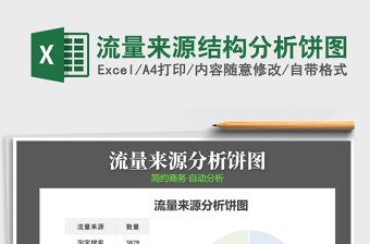 2025年流量来源结构分析饼图