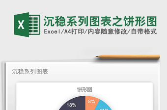 2025年沉稳系列图表之饼形图