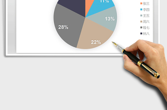 2025年沉稳系列图表之饼形图
