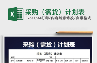 2025年采购（需货）计划表免费下载