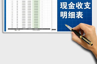 2025年简约自动化现金收支明细表