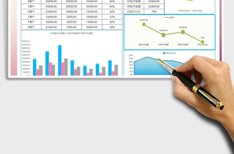 2025年应收应付账款年度分析报表