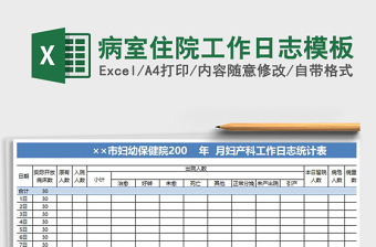 2025年病室住院工作日志模板