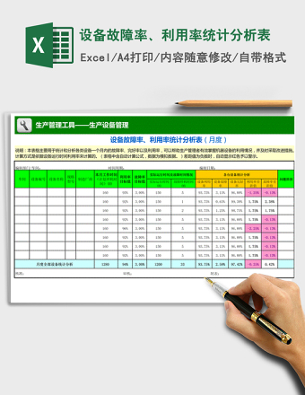 2024年设备故障率、利用率统计分析表