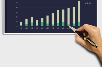 2025年柱形图表 藏青艳绿系图表模板