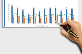 2025年年度财务收支统计分析表