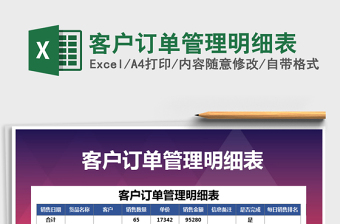 2025年客户订单管理明细表