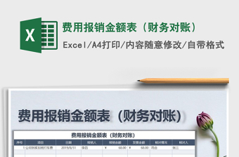 2025年费用报销金额表（财务对账）