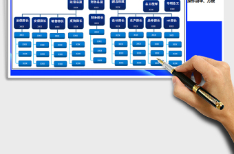 2025年组织架构图 - 通用模板