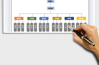 2024年组织架构图-公司人员结构