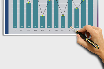 折线柱形图数据图表