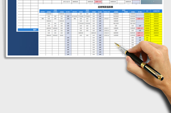 2025年应收账款警示表模板