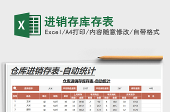 2025年进销存库存表