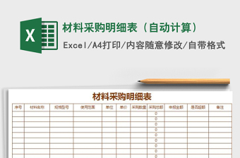 2025年材料采购明细表（自动计算）