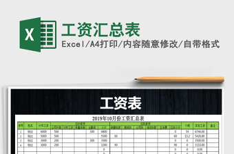 2025年工资汇总表