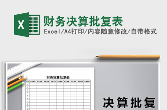 2025年财务决算批复表