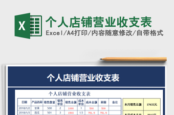 2025年个人店铺营业收支表
