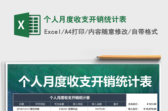 2025年个人月度收支开销统计表