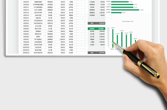 2025年费用支出明细表（自动汇总）
