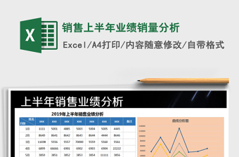 2025年销售上半年业绩销量分析
