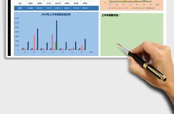 2025年销售上半年业绩销量分析