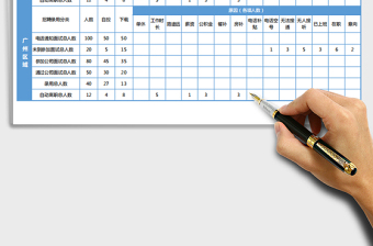 2025年招聘录用入职人员数据统计分析表