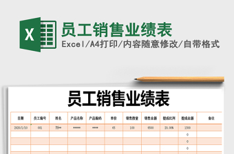 2025年员工销售业绩表