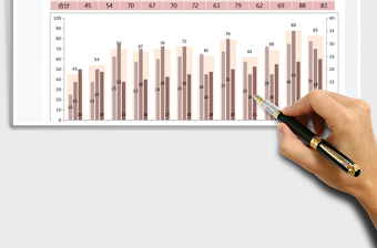 2025年销售商品利润分析表