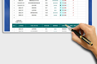 2025年美观实用周工作计划表