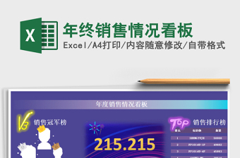 2025年年终销售情况看板